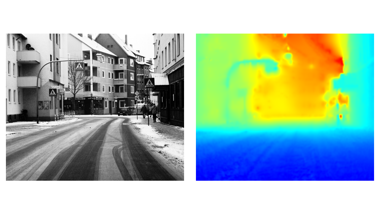 City sequence: input frame (left) and estimated depth map (right)